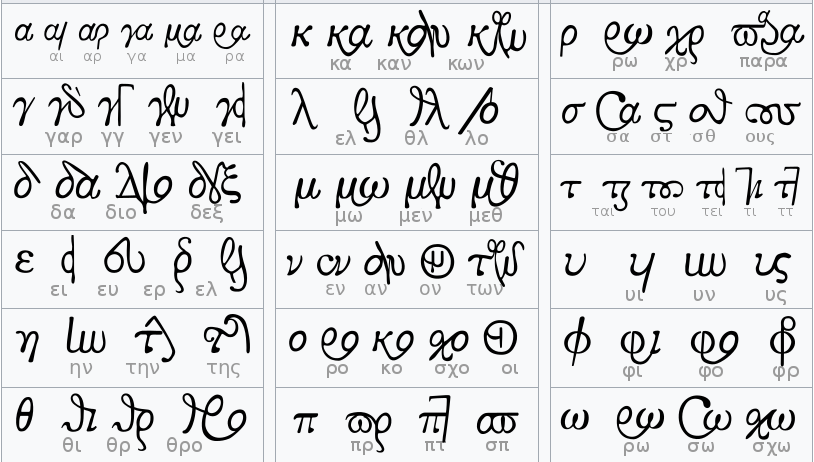 希腊字母符号
